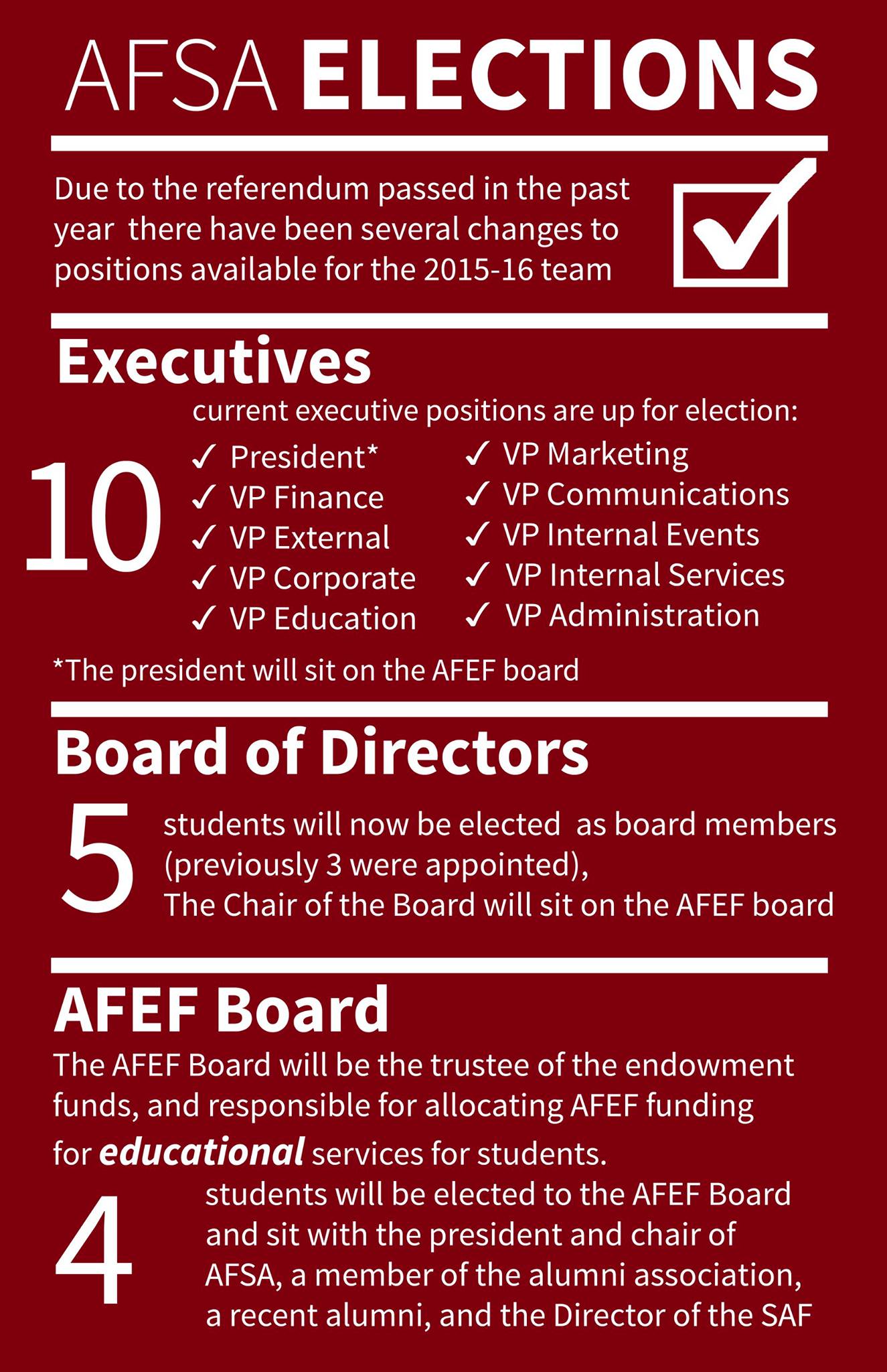 AFSA Elections Kickoff
