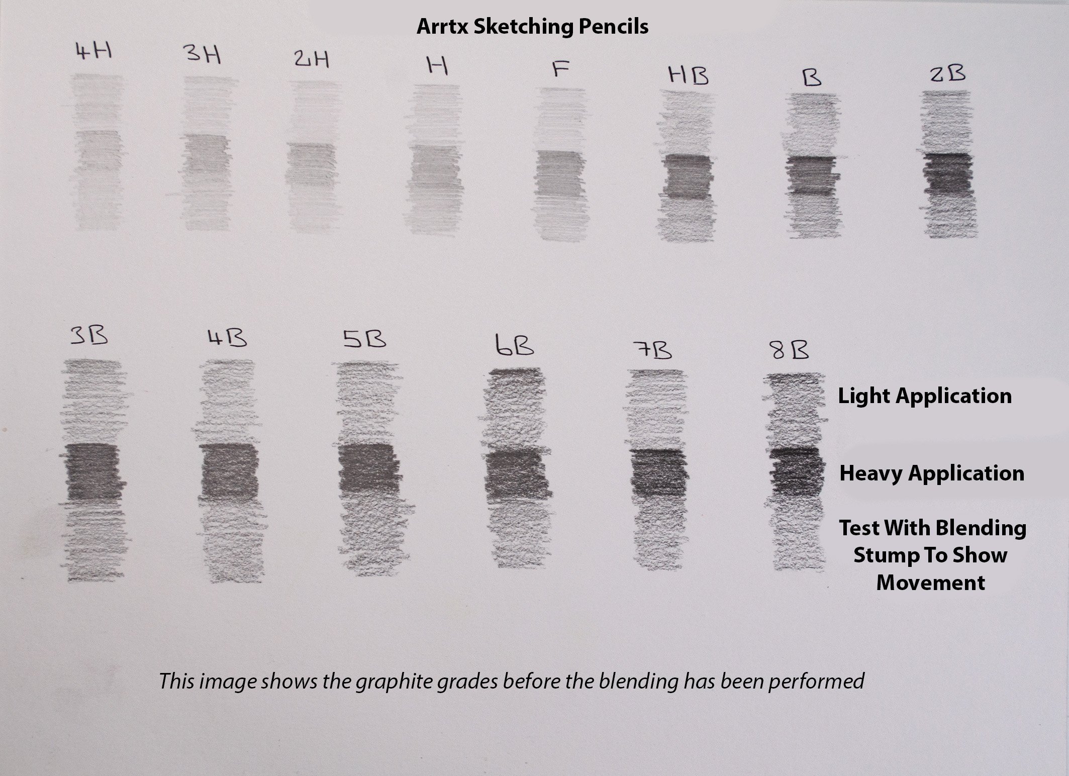 Fueled by Clouds & Coffee: Review: Arrtx Graphite Drawing Pencils
