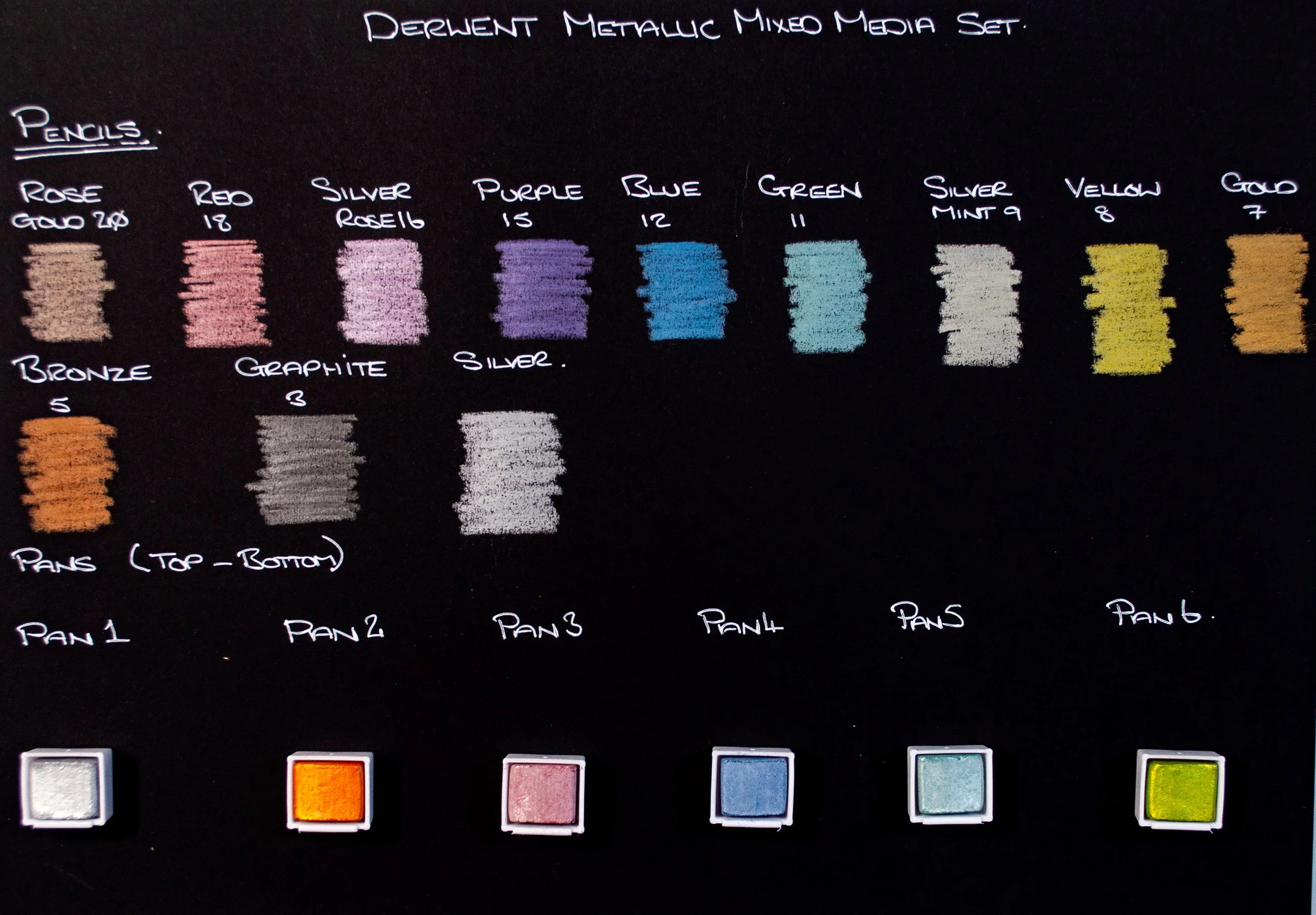 Derwent Metallic Mixed Media Set — The Art Gear Guide