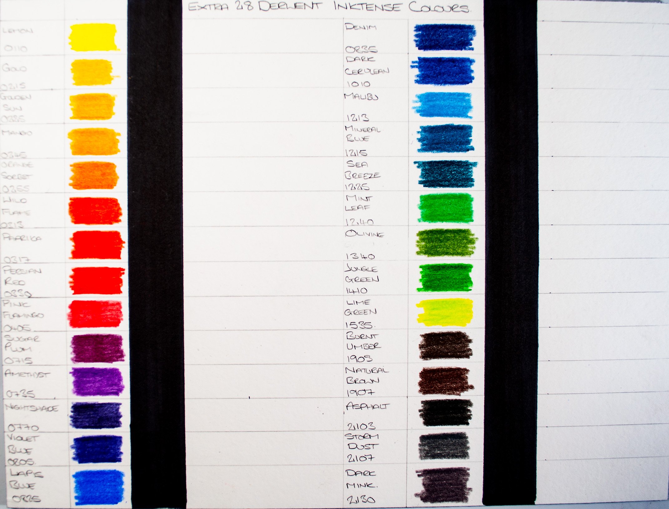Derwent Inktense 100 Set Review, See Additional 28 Colors 
