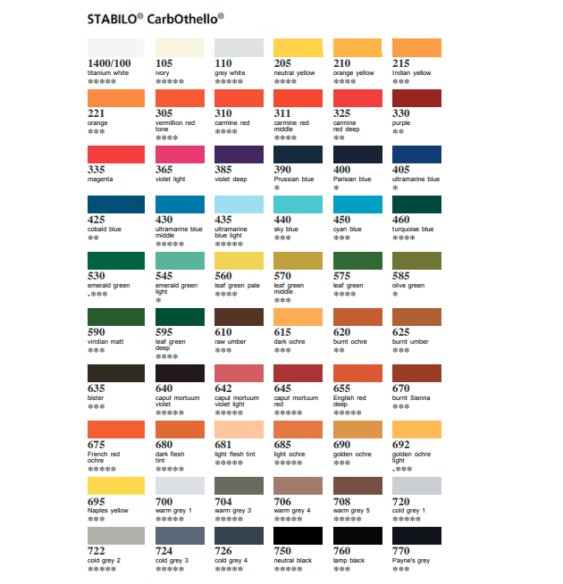 Stabilo Color Chart