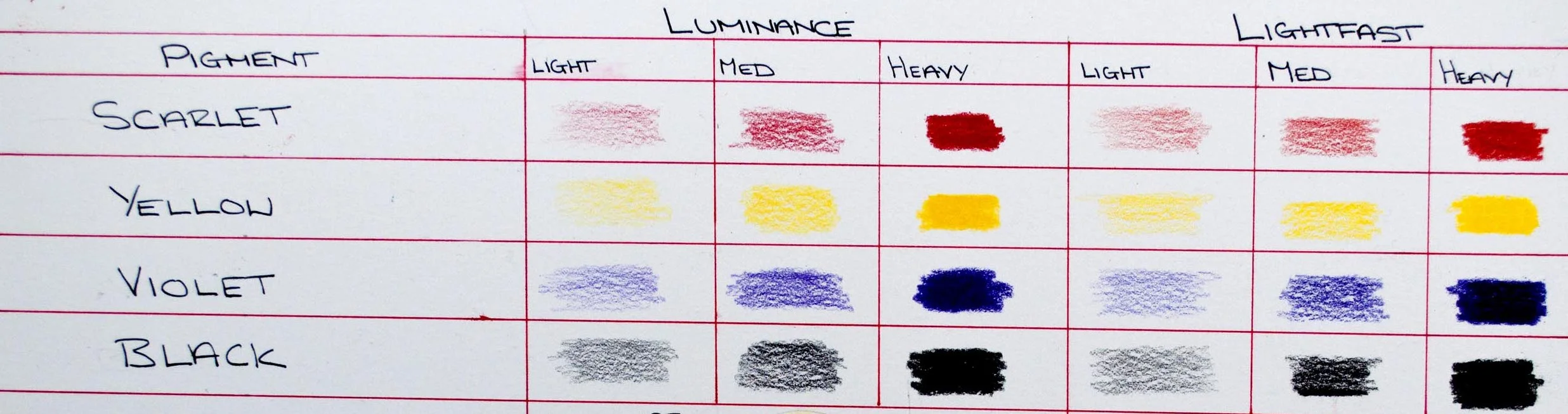 Better Chart.jpg