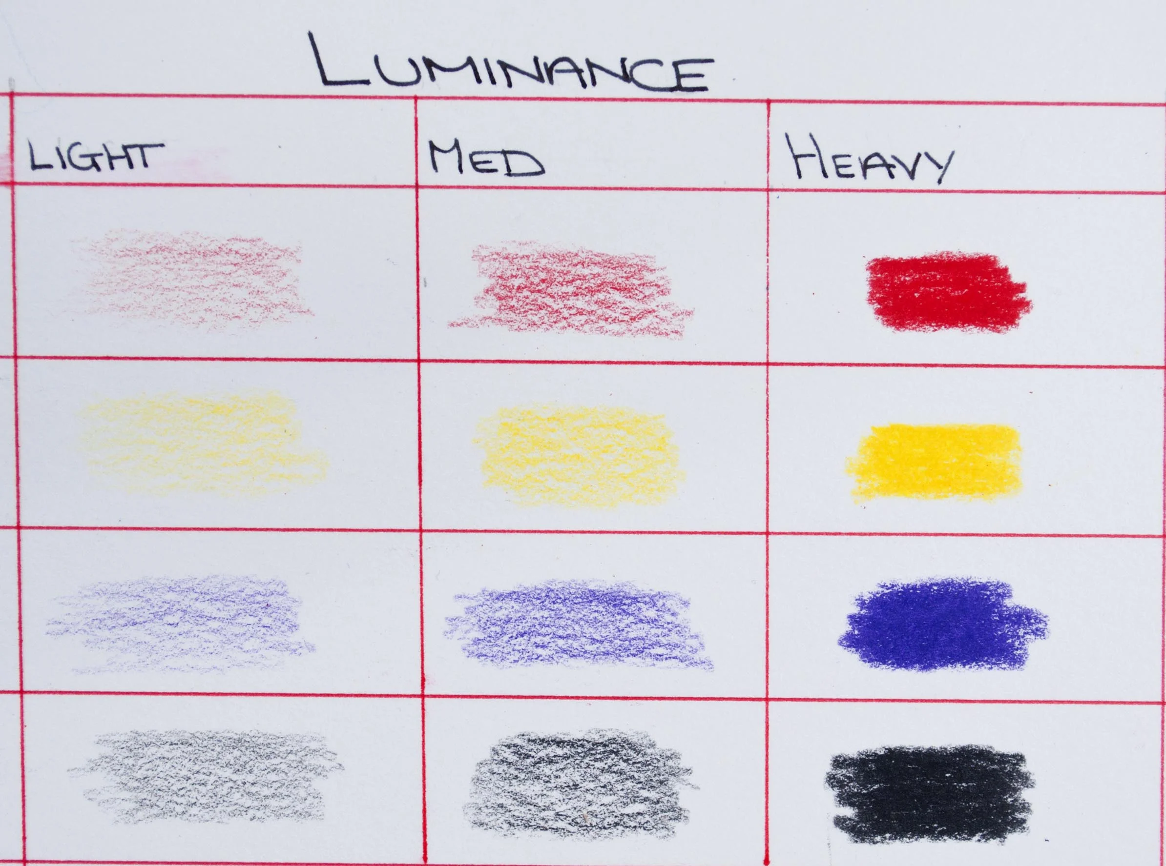 Luminance Pressure Test Closeup.jpg