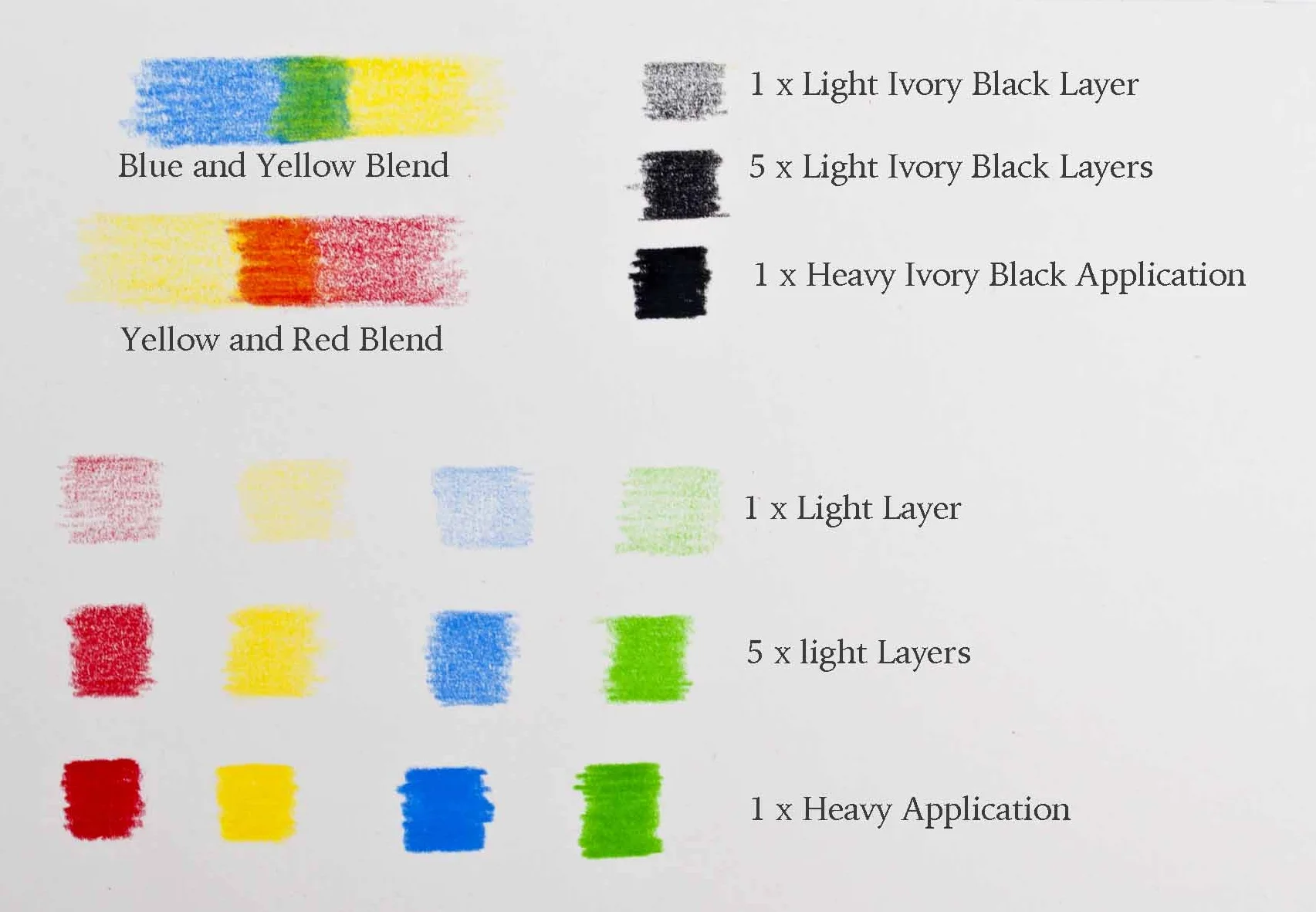 Van Gogh Blending.jpg