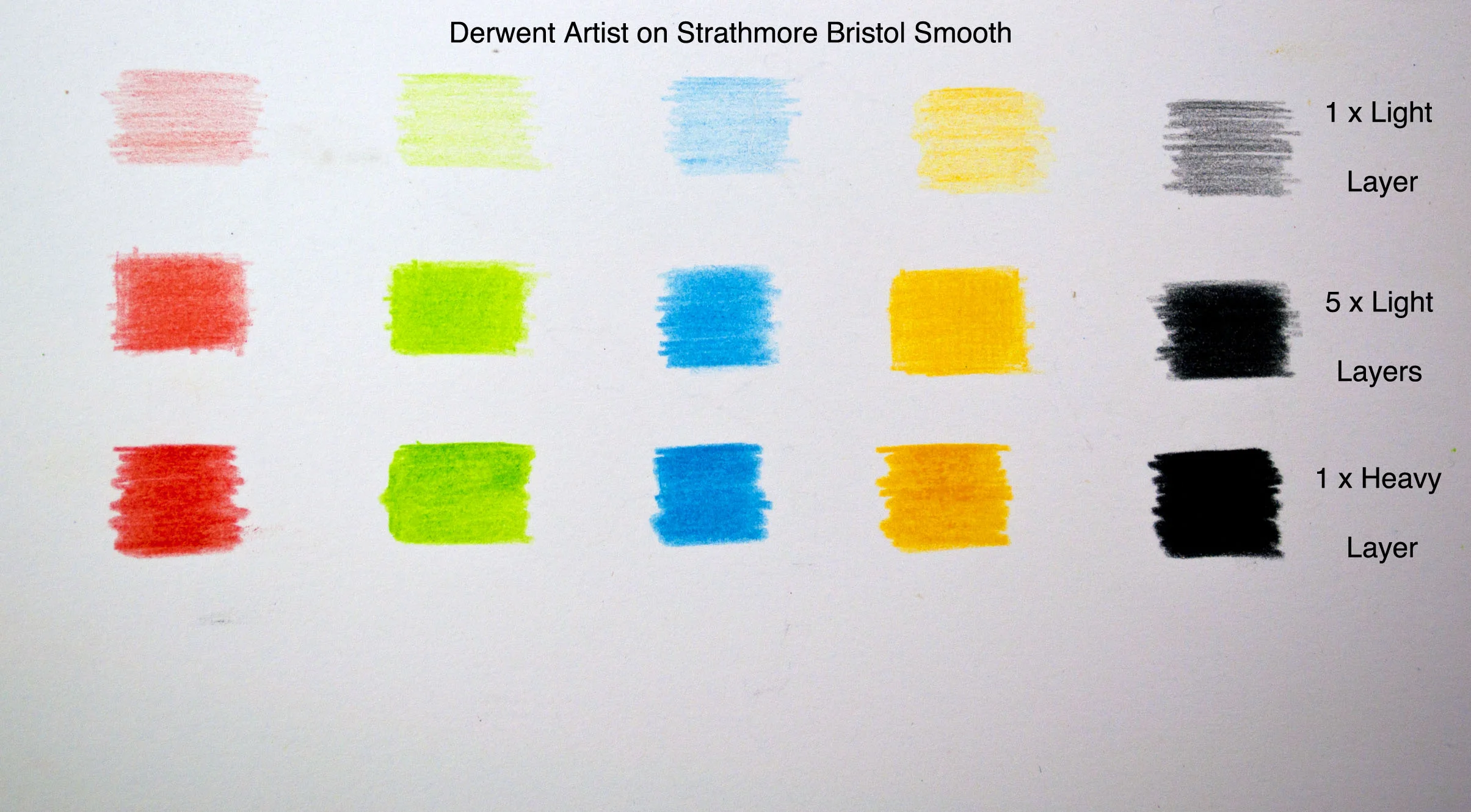 Derwent Artist on Strathmore Bristol .jpg