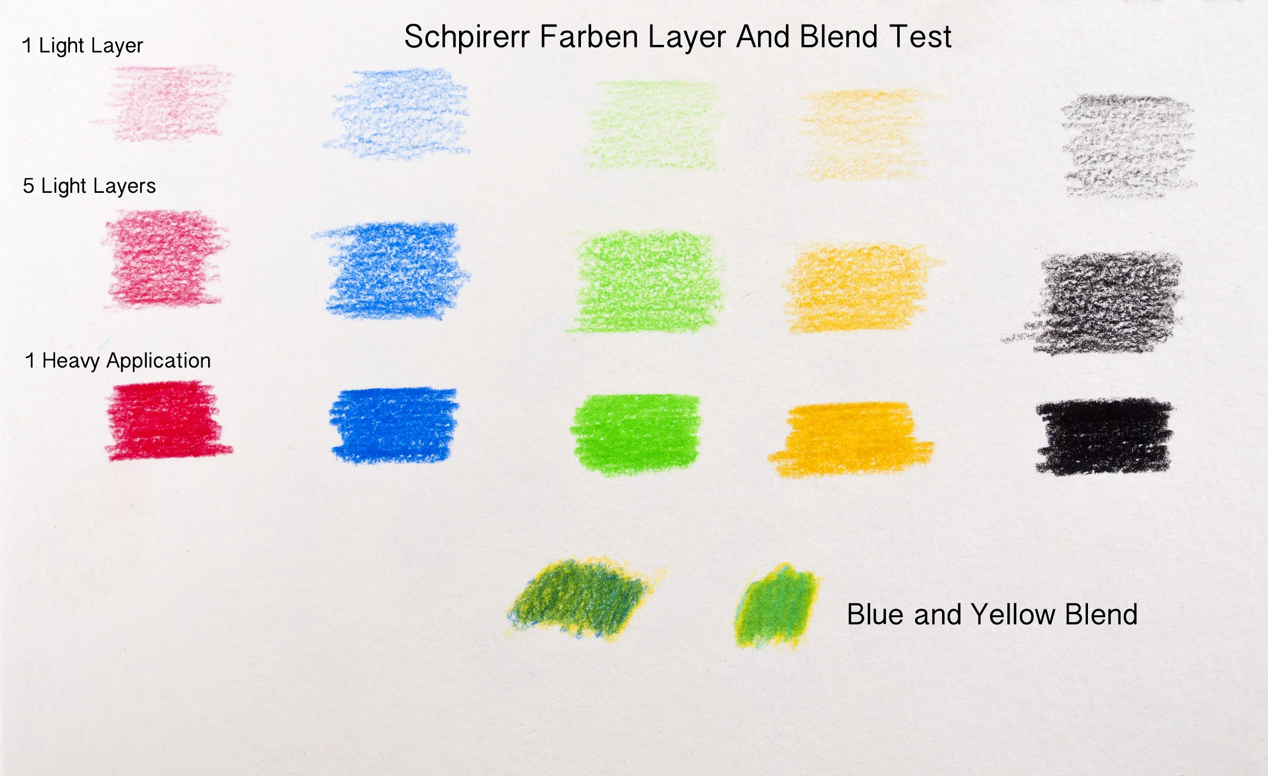 SF LAyer Test.jpg