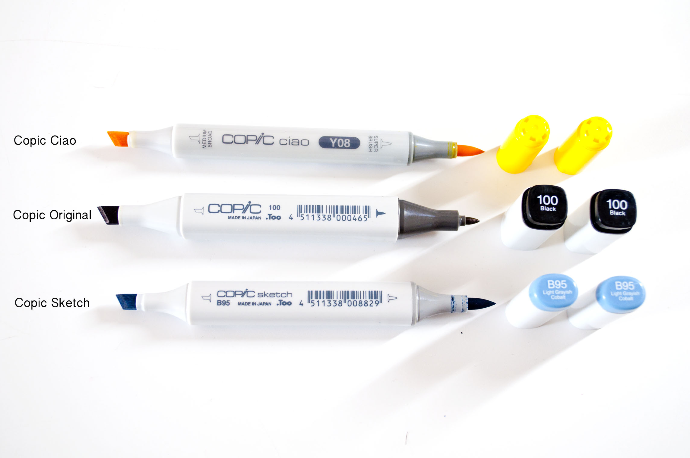 Copic Markers And How To Use The Copic Color Code System — The Art