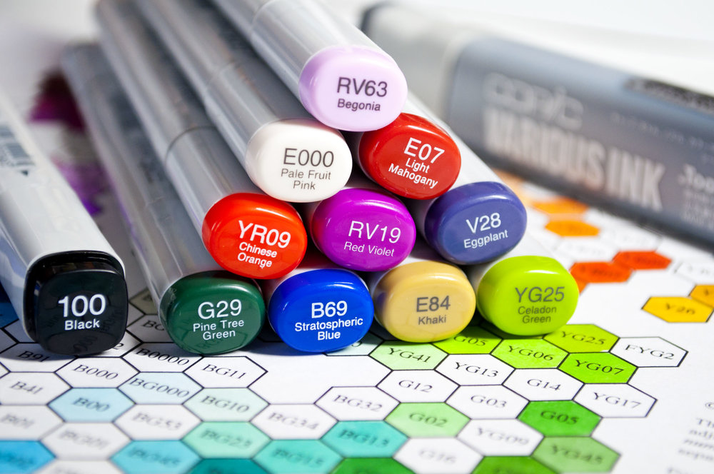 Copic Markers And How To Use The Copic Color Code System — The Art Gear  Guide