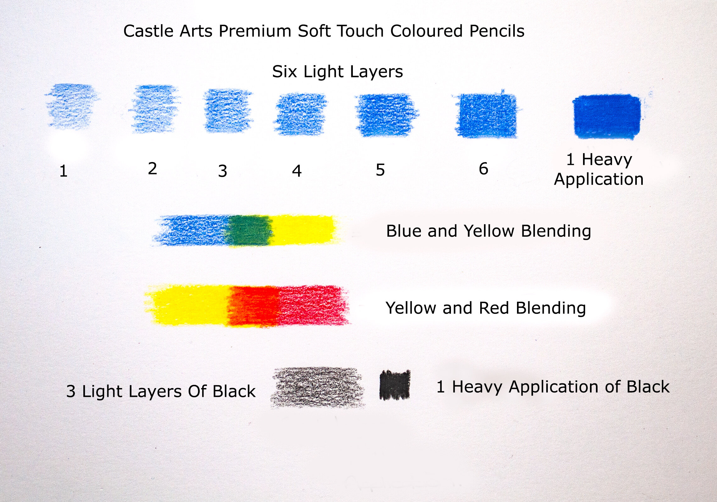 Castle Art Supplies Coloured Pencil Review — The Art Gear Guide