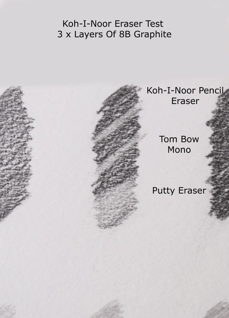 Naši brendovi | KOH-I-NOOR uljni pastel set - 24 komada | E-shop za Vaš