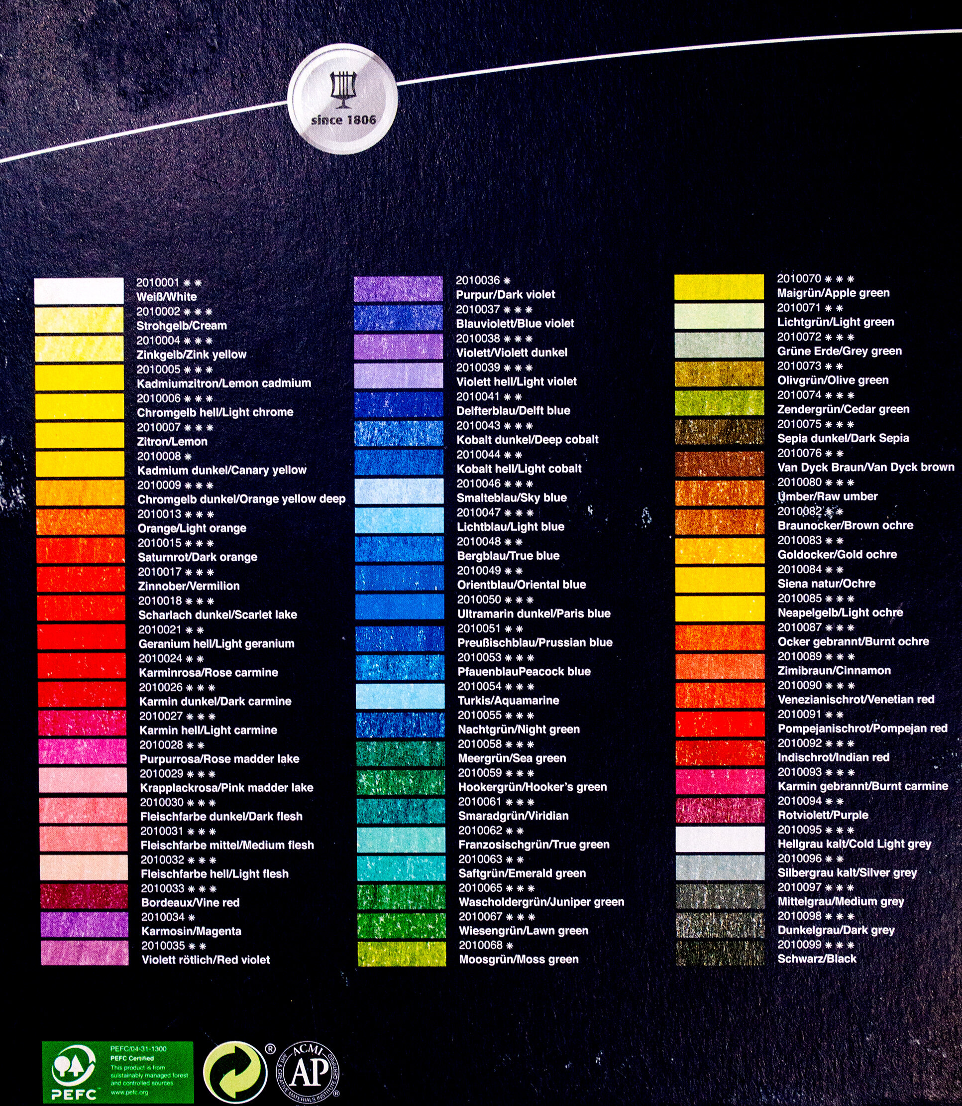 Lyra Polycolor — The Art Gear Guide