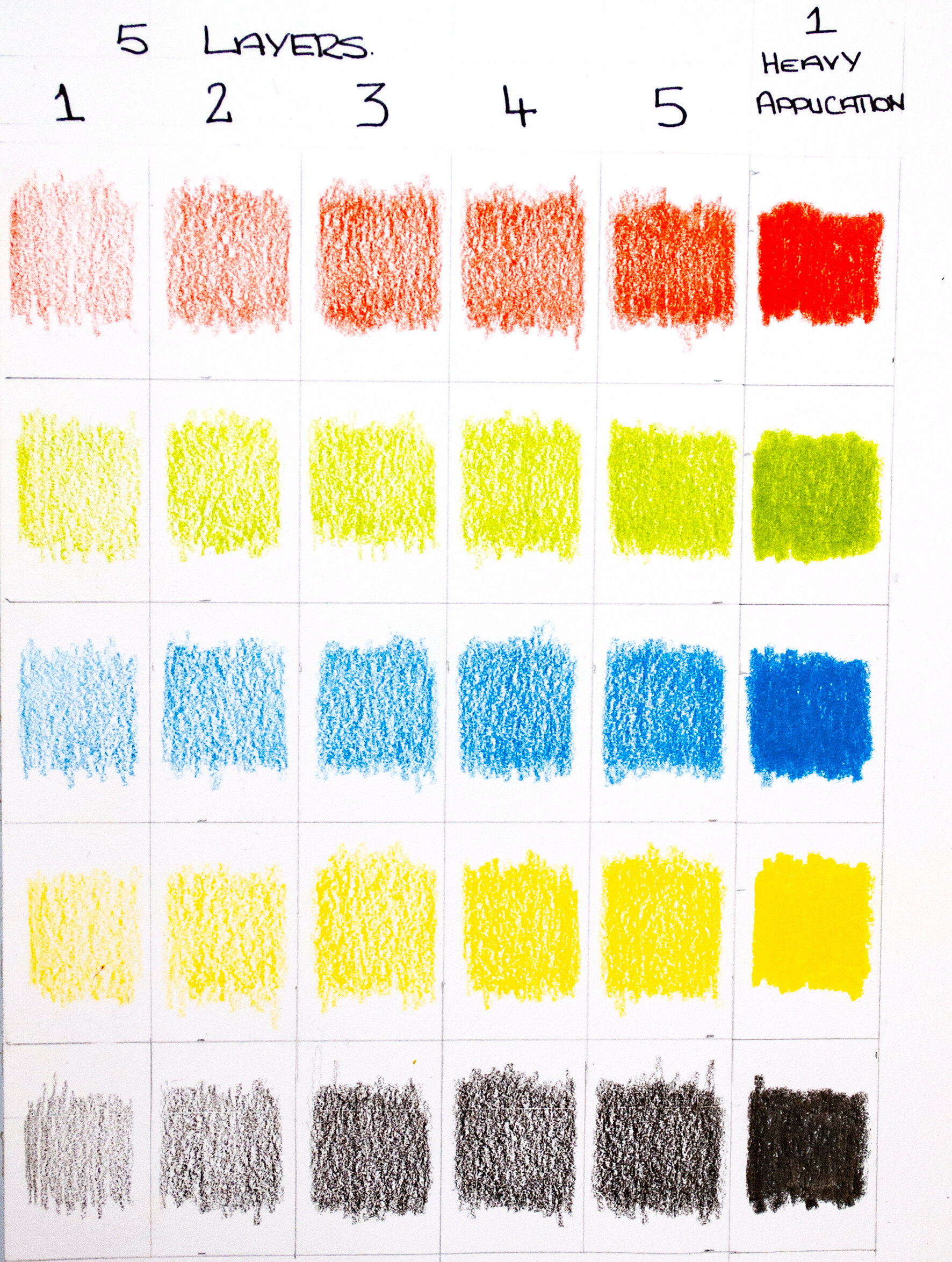 Lyra Rembrandt Polycolor Pencils - نظرية الألوان