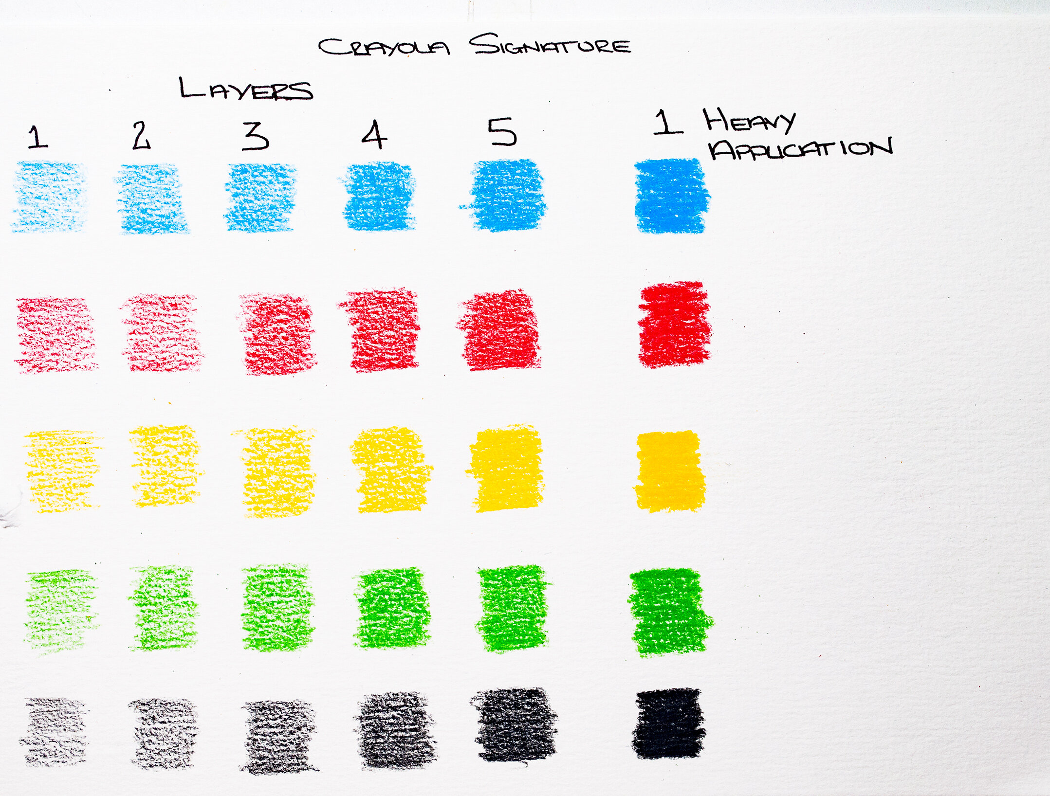 Crayola Signature Blending Markers