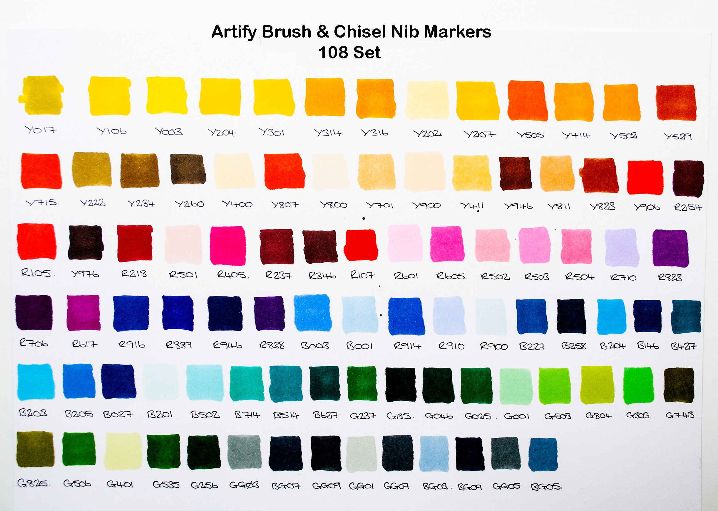 Artify Alcohol Brush Markers (Set of 80), Art Product Review