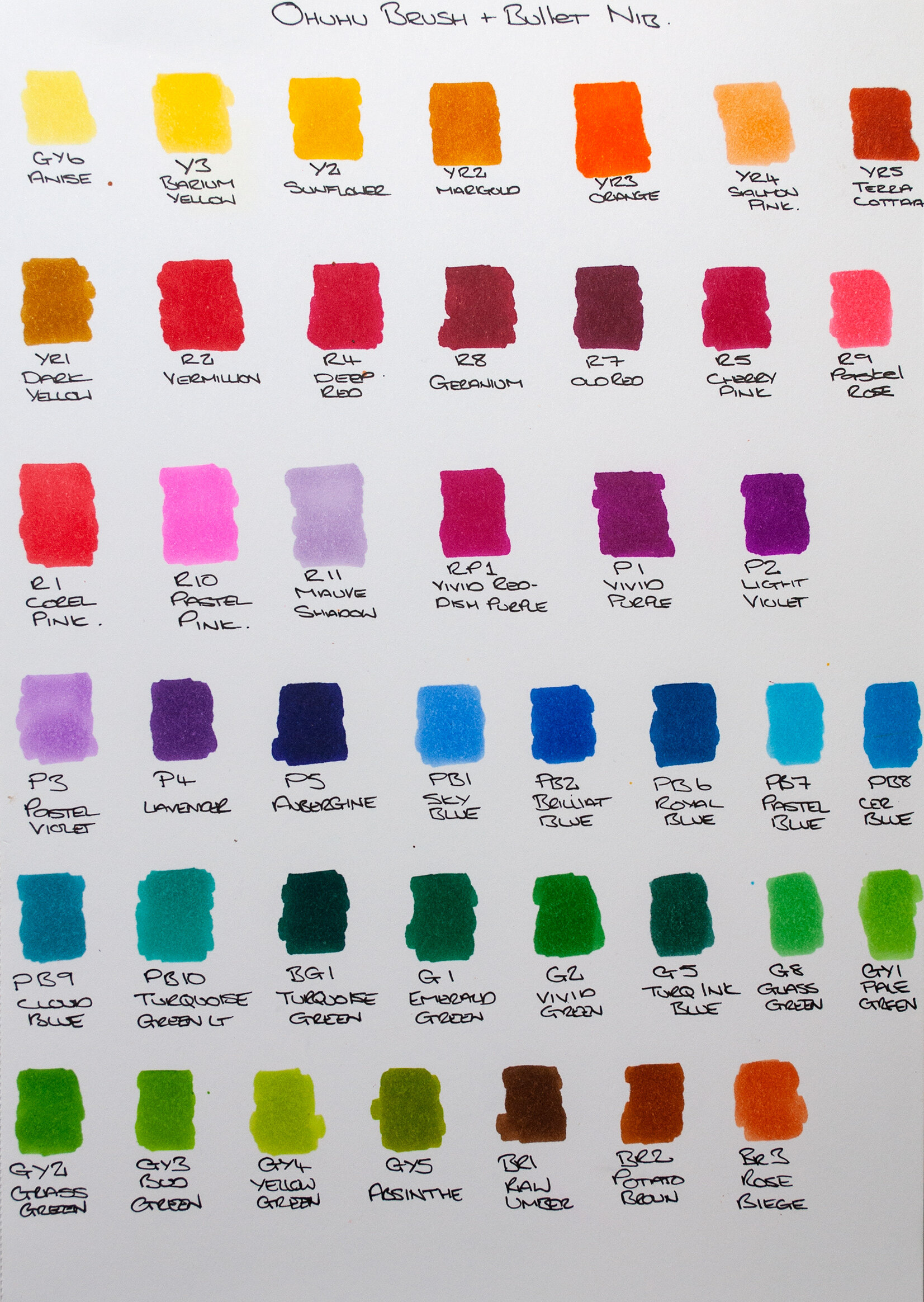 Ohuhu 160-Color Brush Markers Review - Doodlewash®