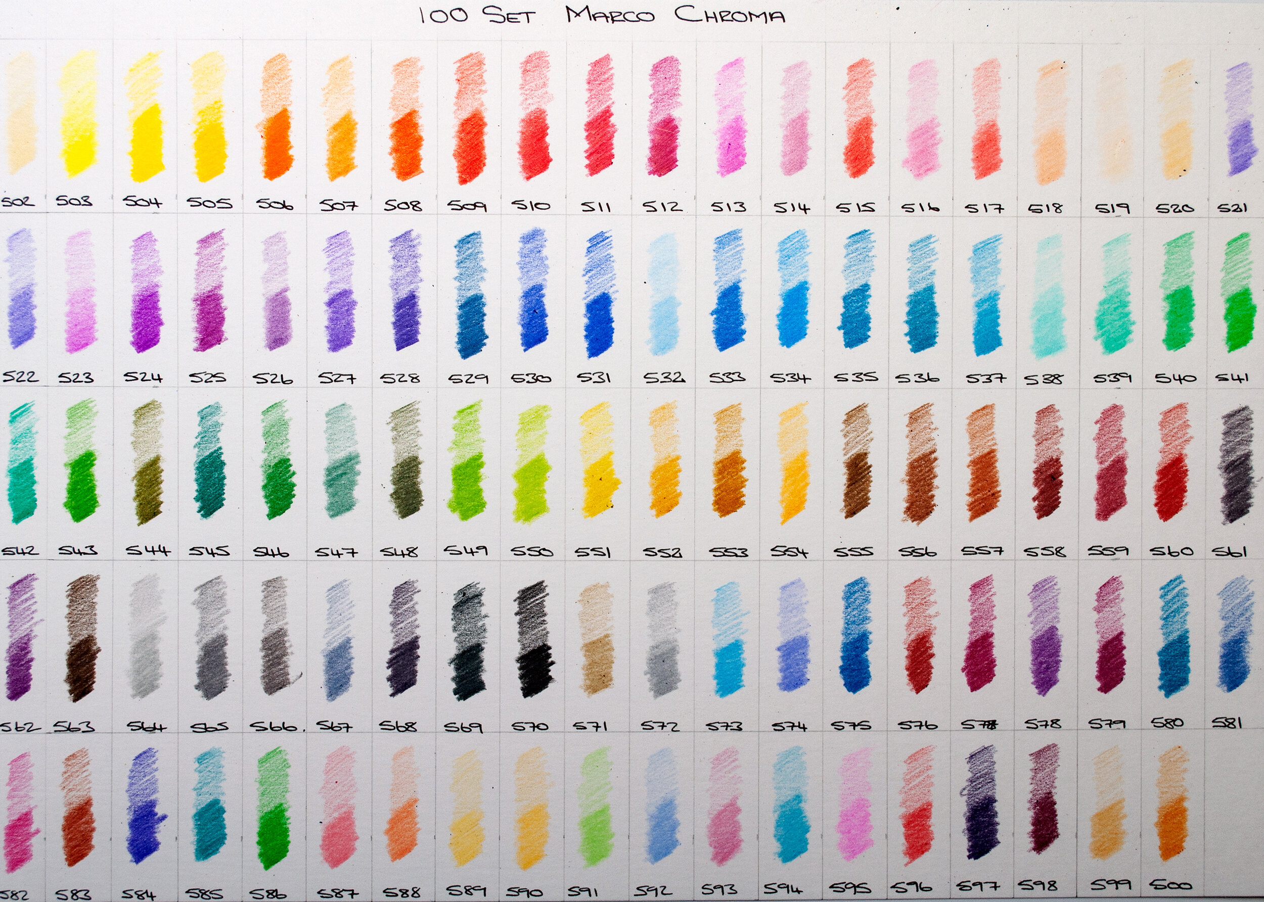 Marco Chroma Colored Pencil Review — The Art Gear Guide