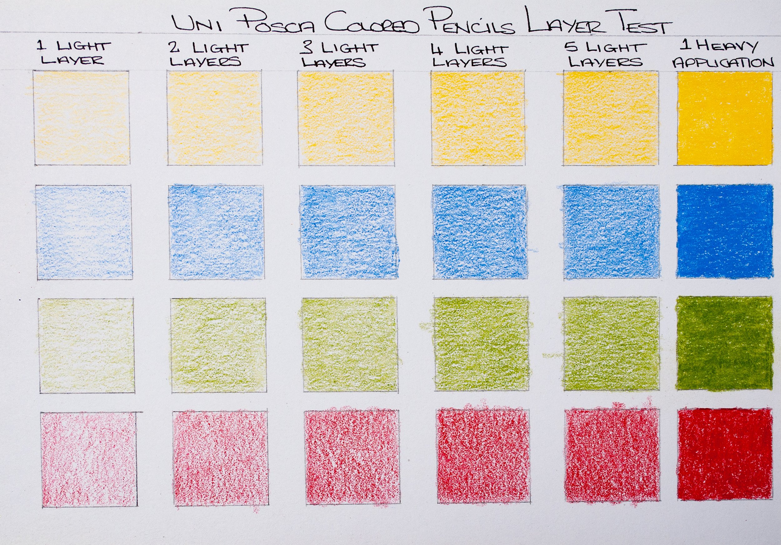 Review Of The Uni Mitsubishi POSCA Colored Pencils — The Art Gear