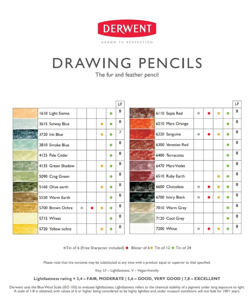 The Best Chunky Colored Pencils for Drawing and Sketching — The Studio  Manager