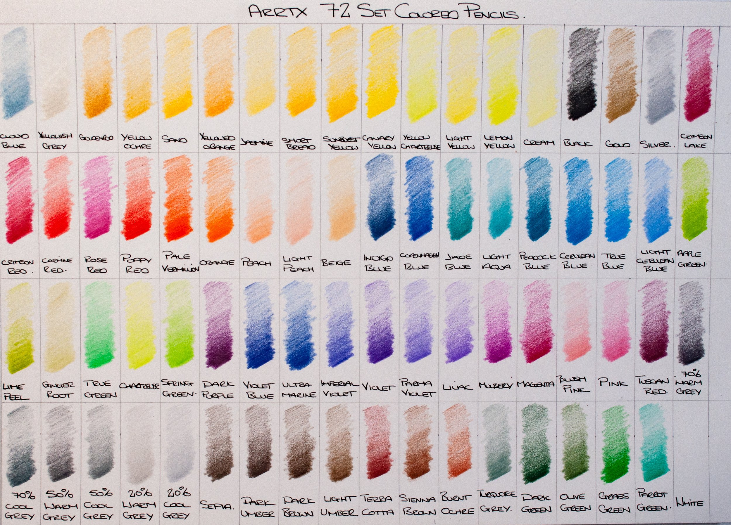 How to Organize Your Colored Pencil Collection - Cleverpedia