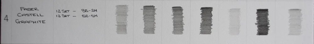 Top 5 Graphite Pencils | The Best Top 5 Graphite Pencils — The Art Gear ...