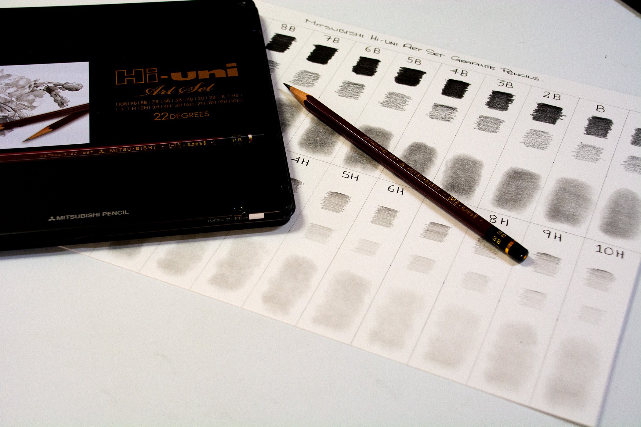 Mitsubishi Hi Uni Graphite Pencils Artwork — The Art Gear Guide