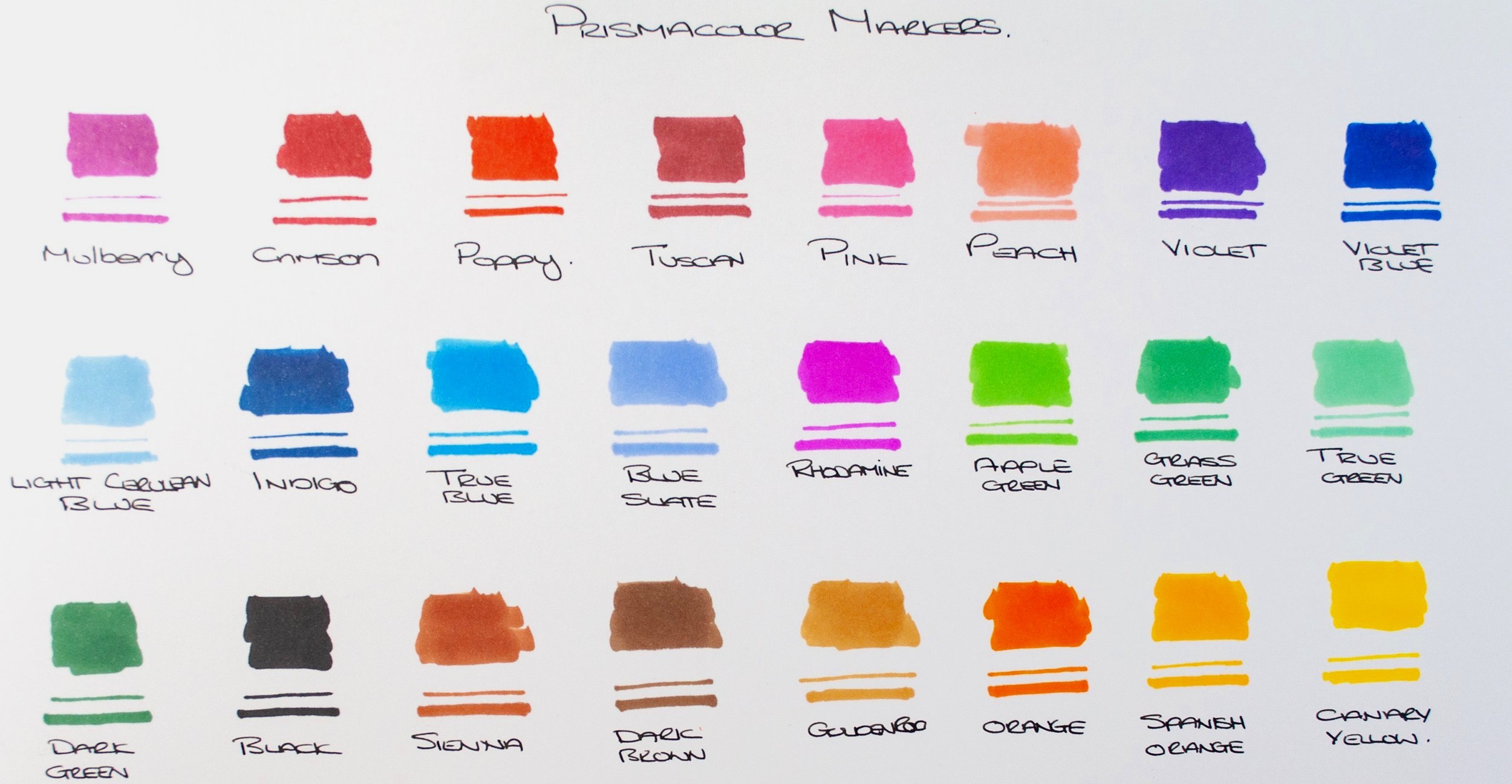 Prismacolor Premier Colored Pencil Review — The Art Gear Guide
