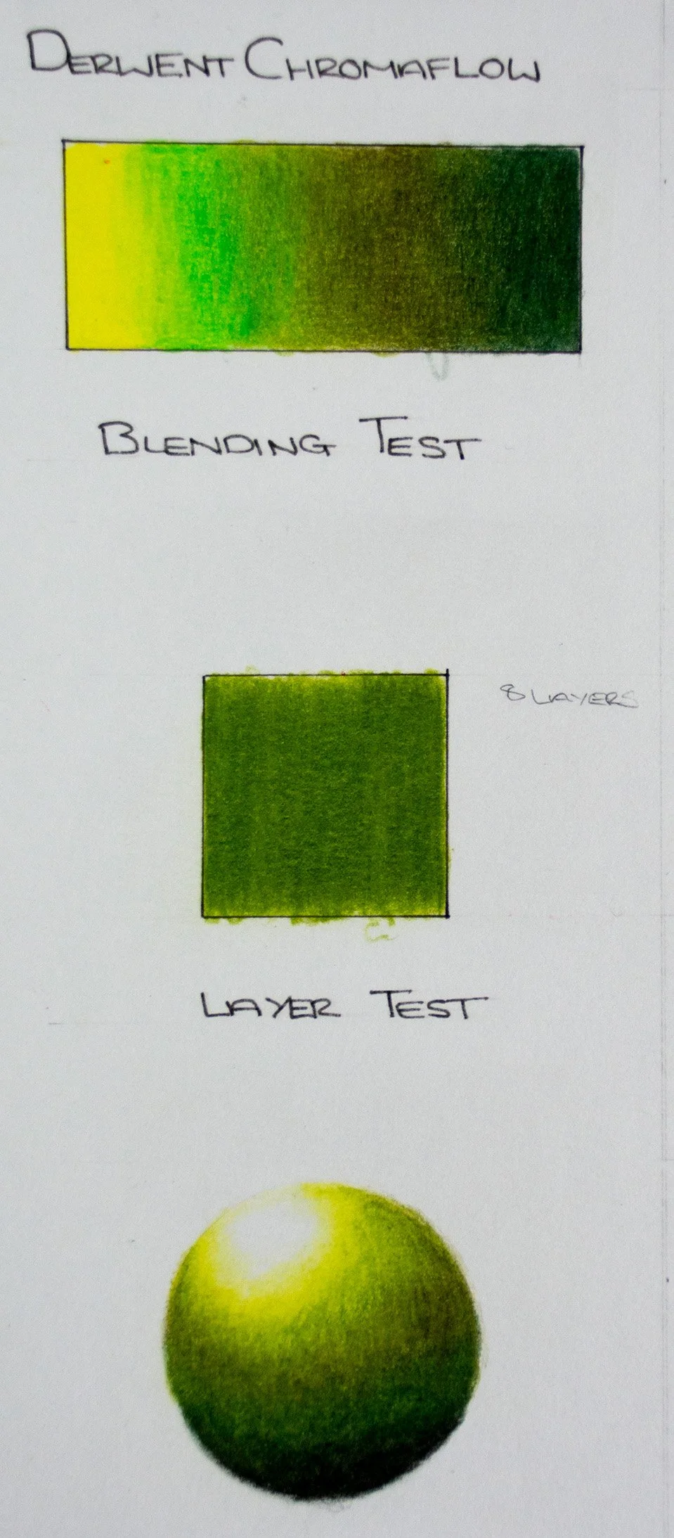 The Softest Core Colored Pencils, Derwent Chromaflow, Prismacolor ...