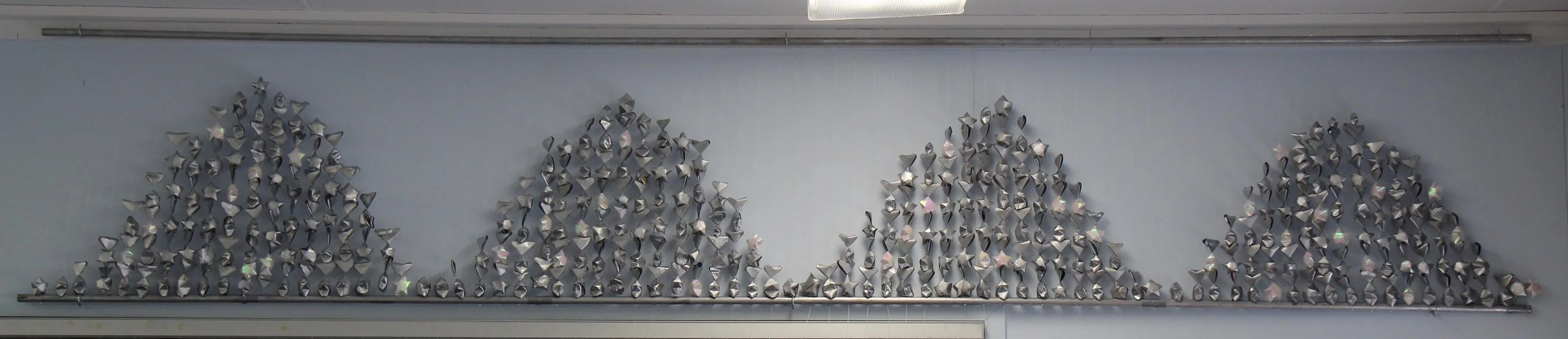 A beautiful periodic function!