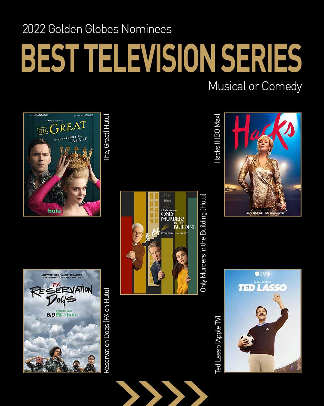 Nominations-IG Posts1A - Best Television Series - Musical or Comedy.jpg