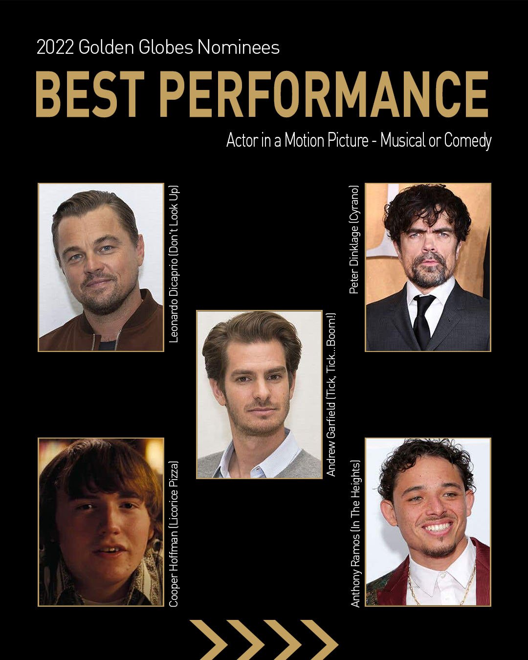 Nominations-IG Posts2E - Best Performance Actor Motion Picture - Musical or Comedy.jpg