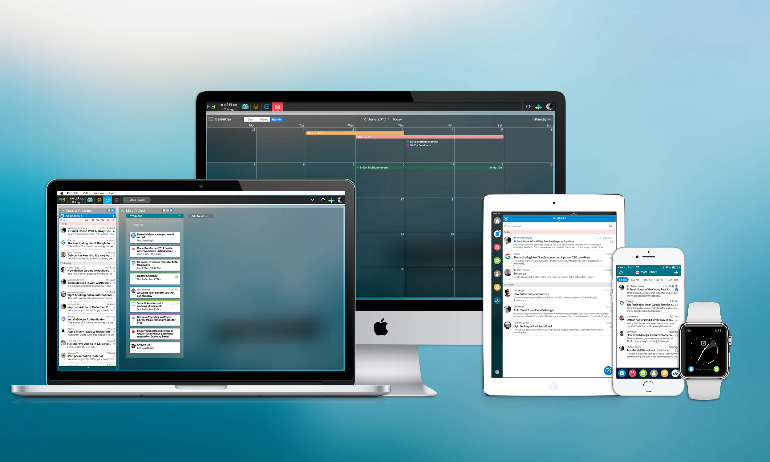 Copy of Productivity