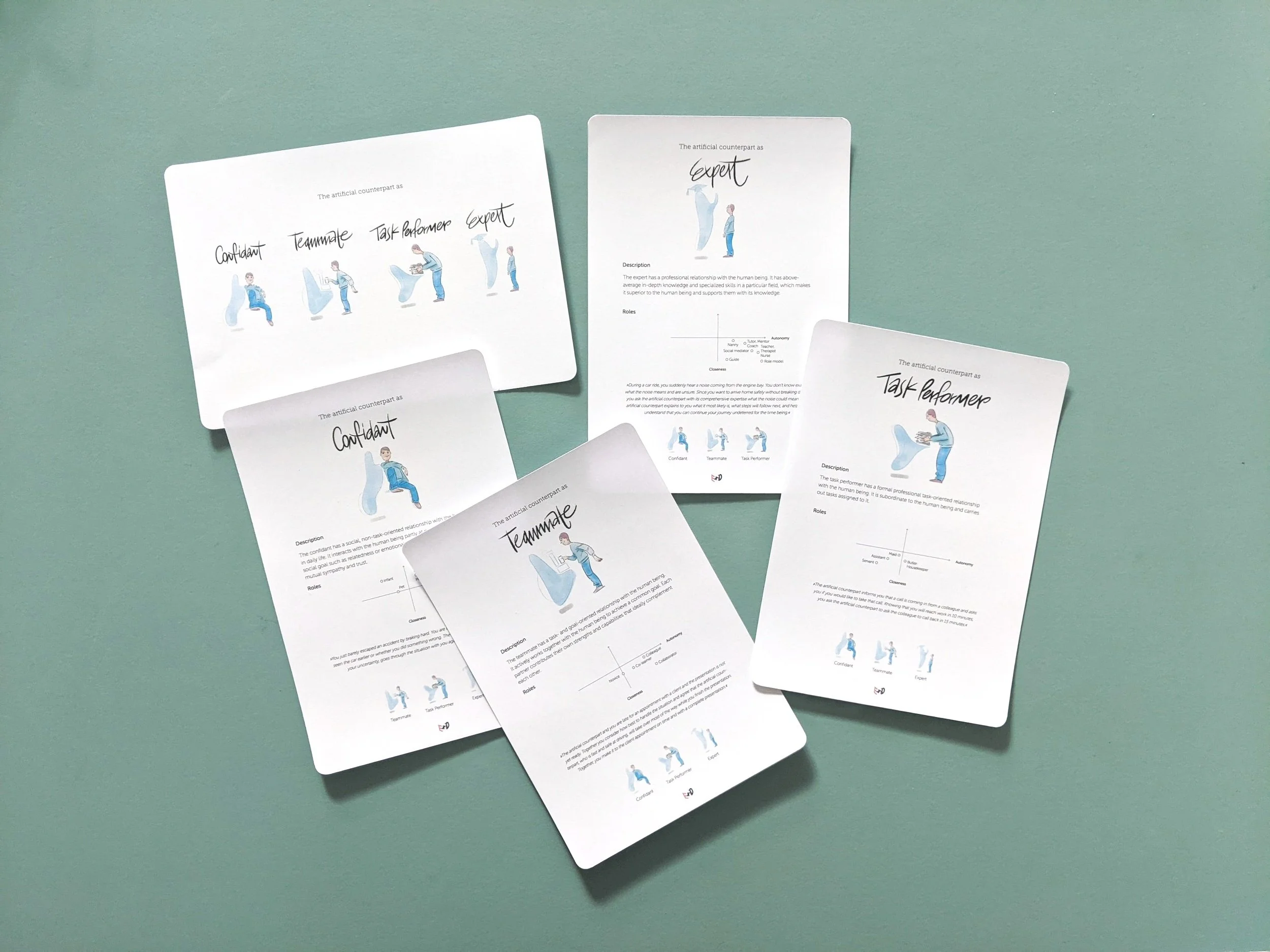 More Than Just a Subservient Assistant