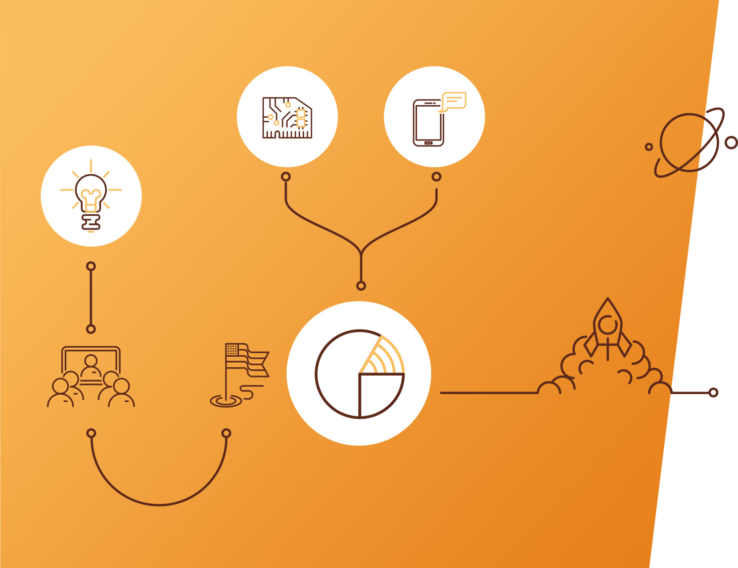 Spark - US Market Entry illustration