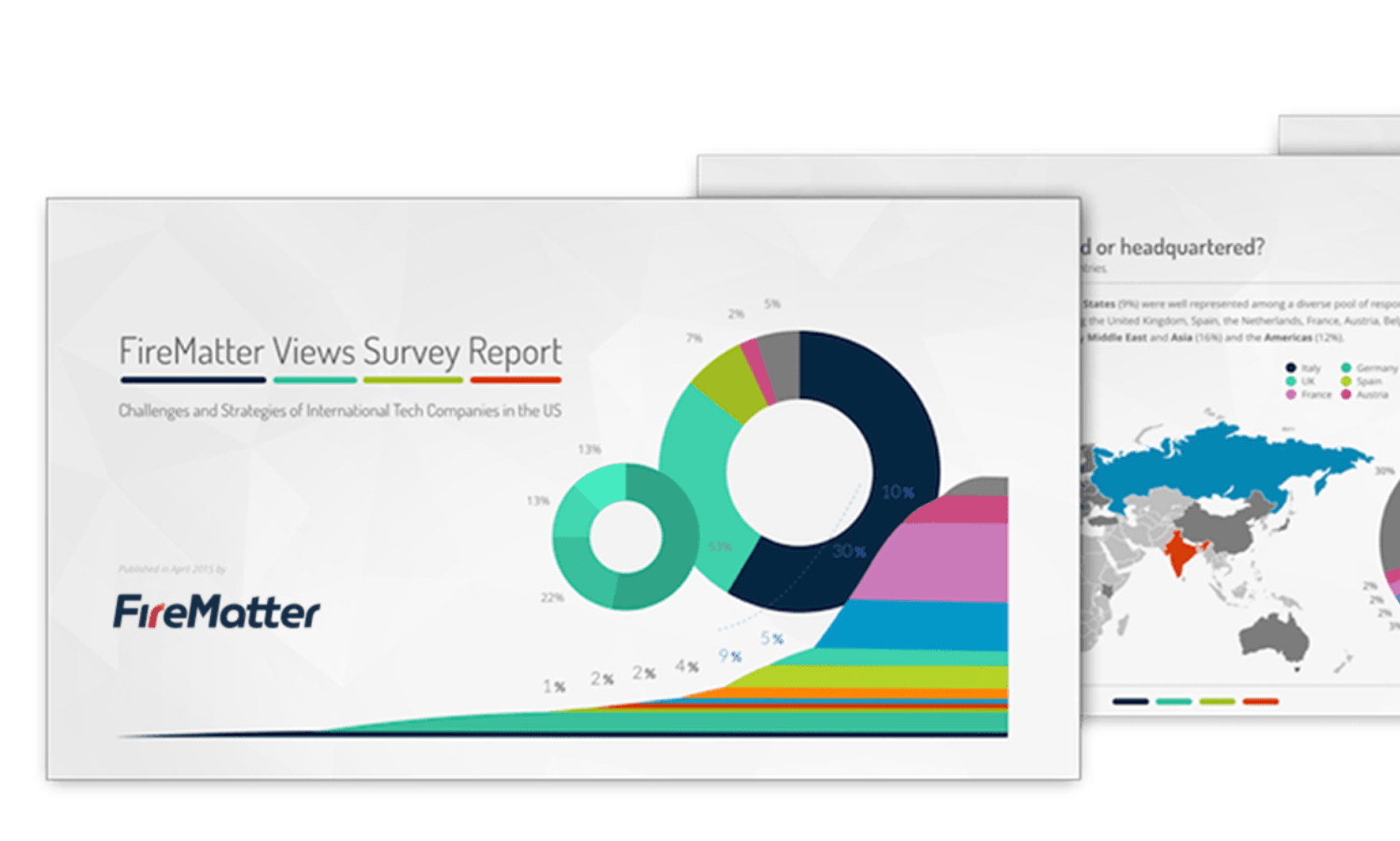 FireMatter Views Report Survey
