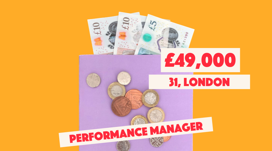 Performance Manager. London. 31.png