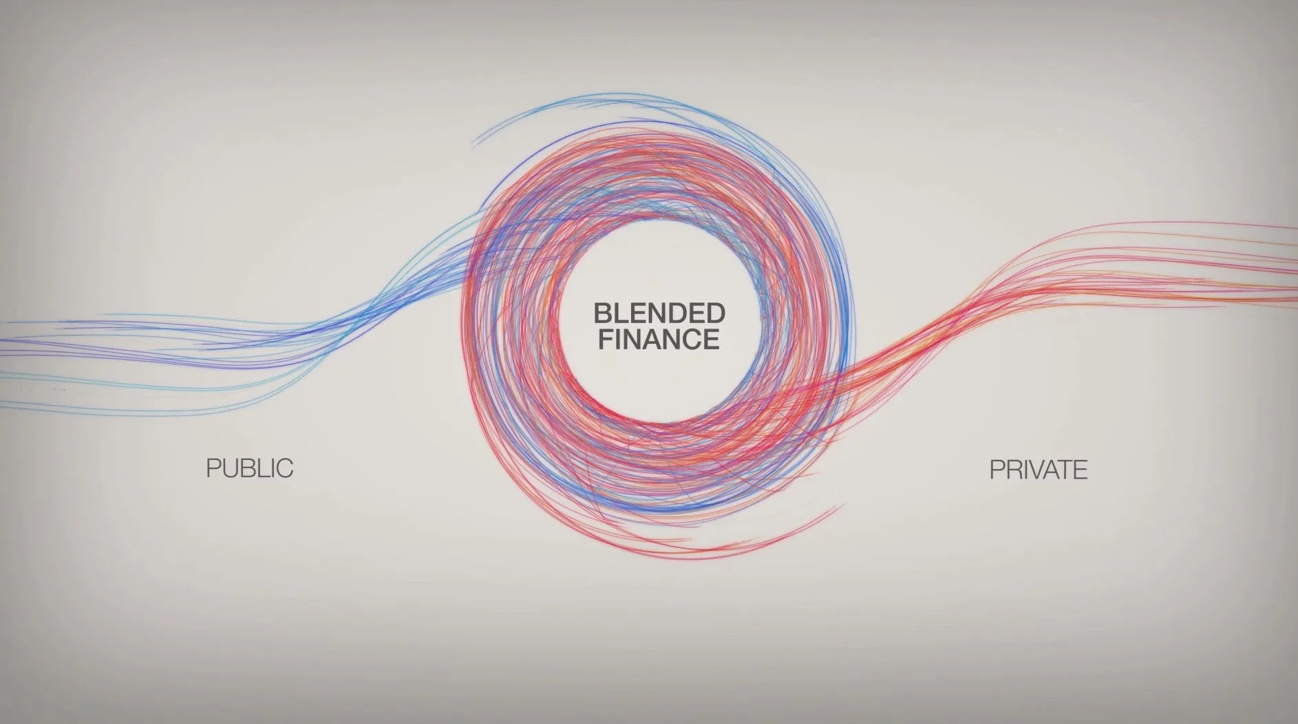 Blended Finance A Brief Introduction Investing For Good Blended Finance A Brief Introduction Investing For Good