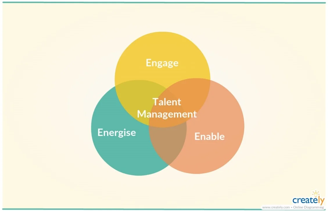 Venn Diagram.jpg