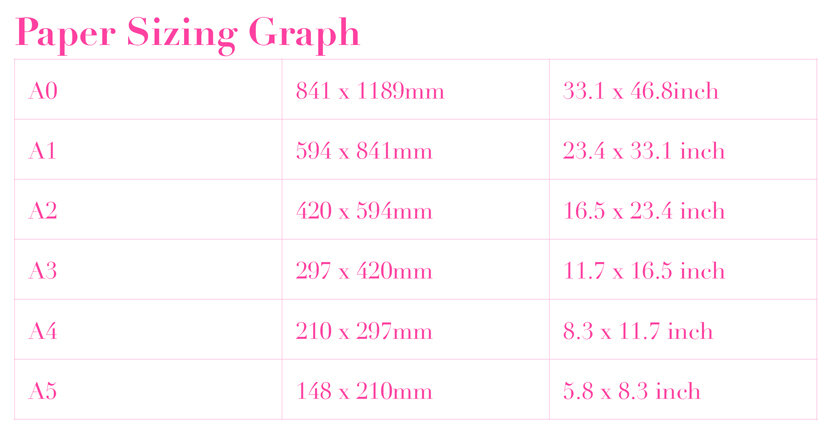 smallsmallercroppedpaper-sizing-graph-eleanor-stewart.jpg