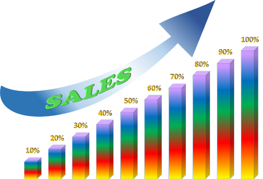 6 Easy Ways To Improve Your Online Sales