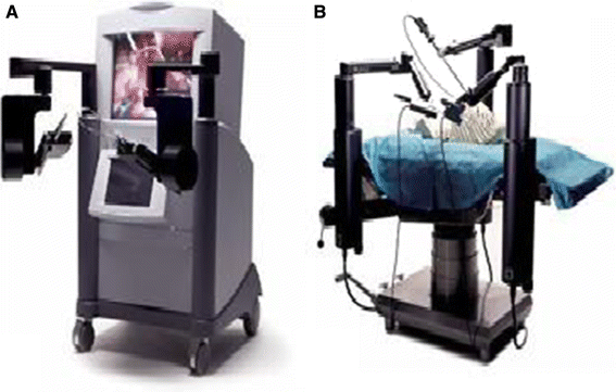Figure 2: Zeus robotic surgical system. a. surgeon console, b. robotic arms. Image credit https://link.springer.com/article/10.1007%2Fs00268-016-3543-9