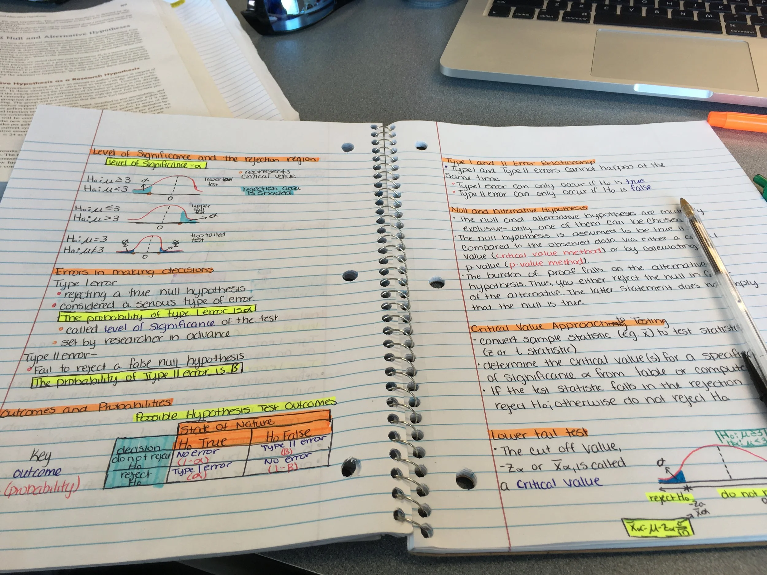 0943 || At least my notes are pretty and organized....