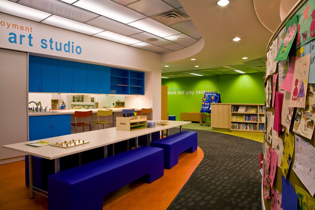 waukegan public library