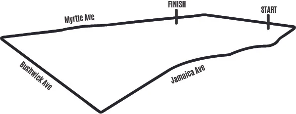 Course Map