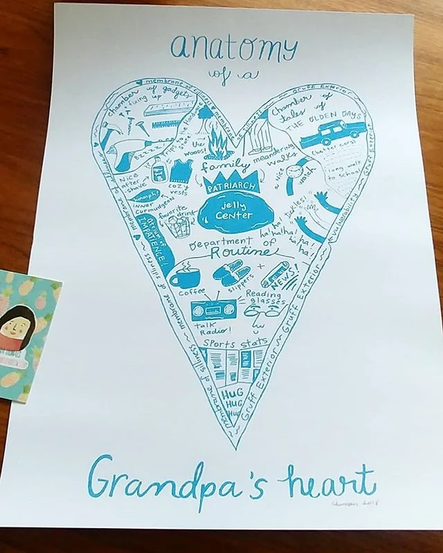 A very thoughtful and cool gift from one of my favourite illustrators, Sandra Dumais, @moonandsparrow (check her illustration out please : ) Grandparenting is a special honour. Thank you for this, my friend. And real mail is fun to get 👊☺🌲💚 #canadianillustrator #moonandsparrow #heart #illustration #print #illustratorsofcanada #grandparentingrocks #membraneofsilliness