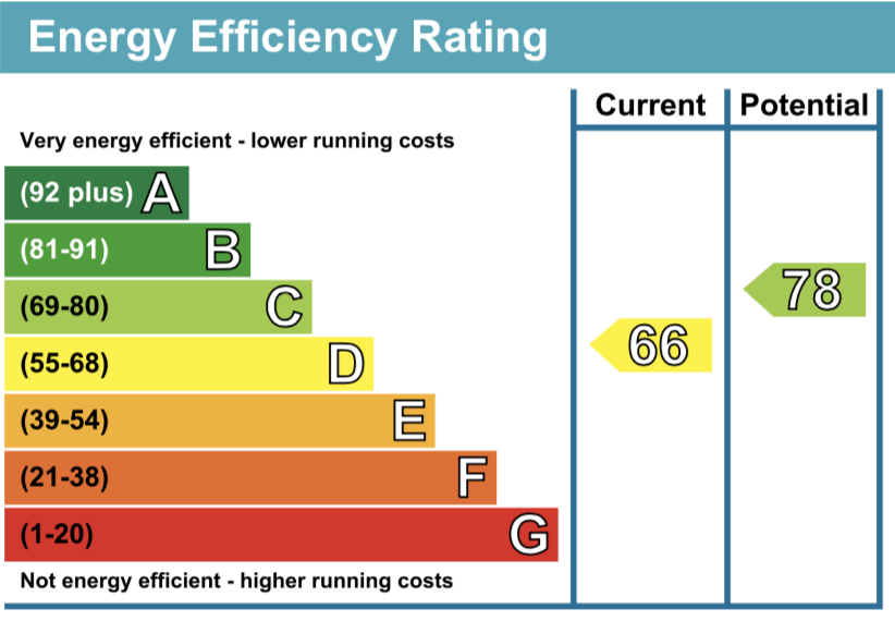EPC.png