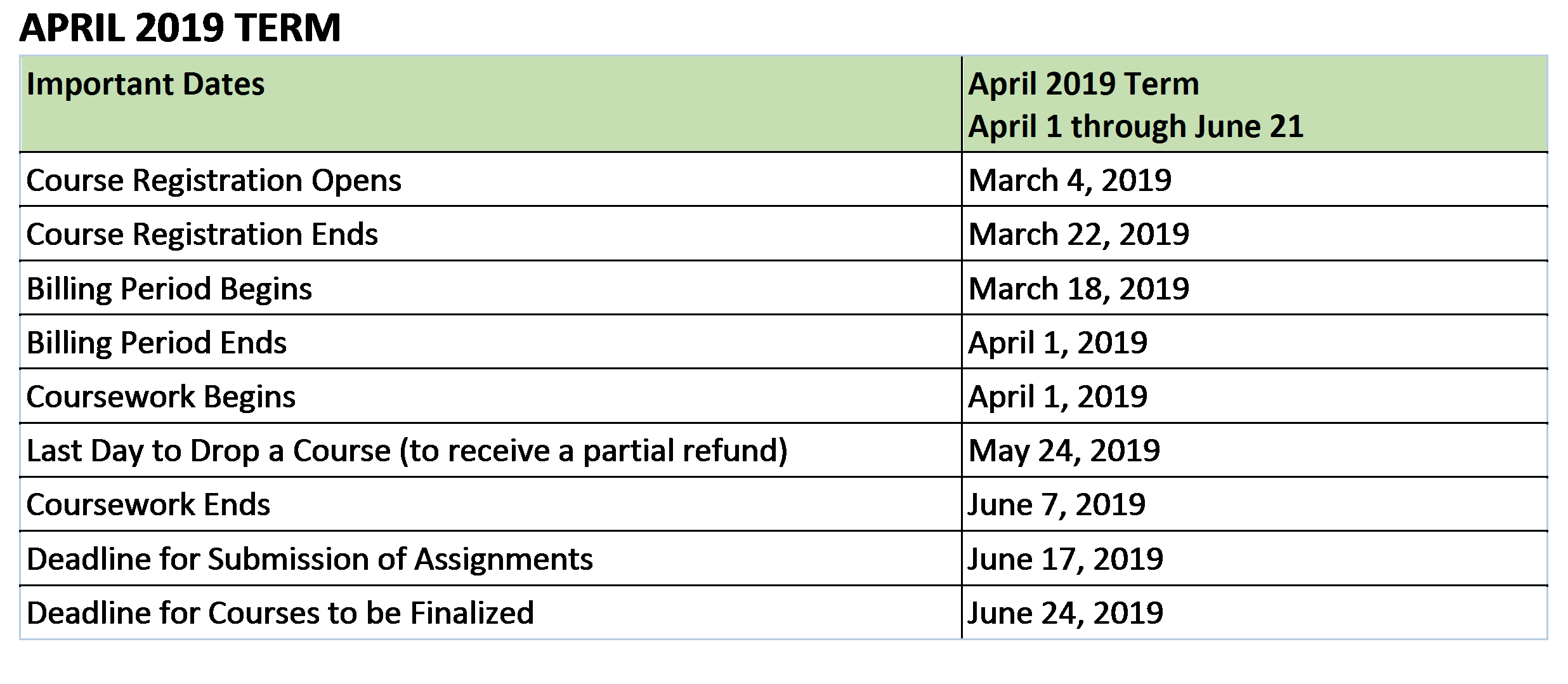 April 2019 Term.png