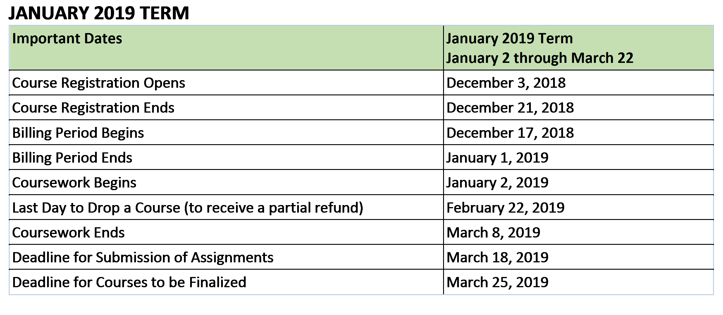 January 2019 Term.png