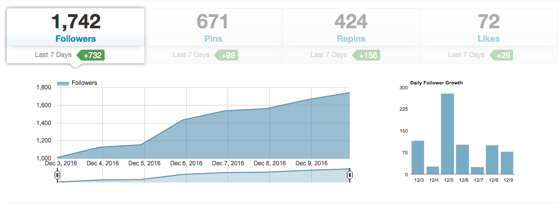 Screen Shot 2016-12-10 at 3.33.56 PM.png