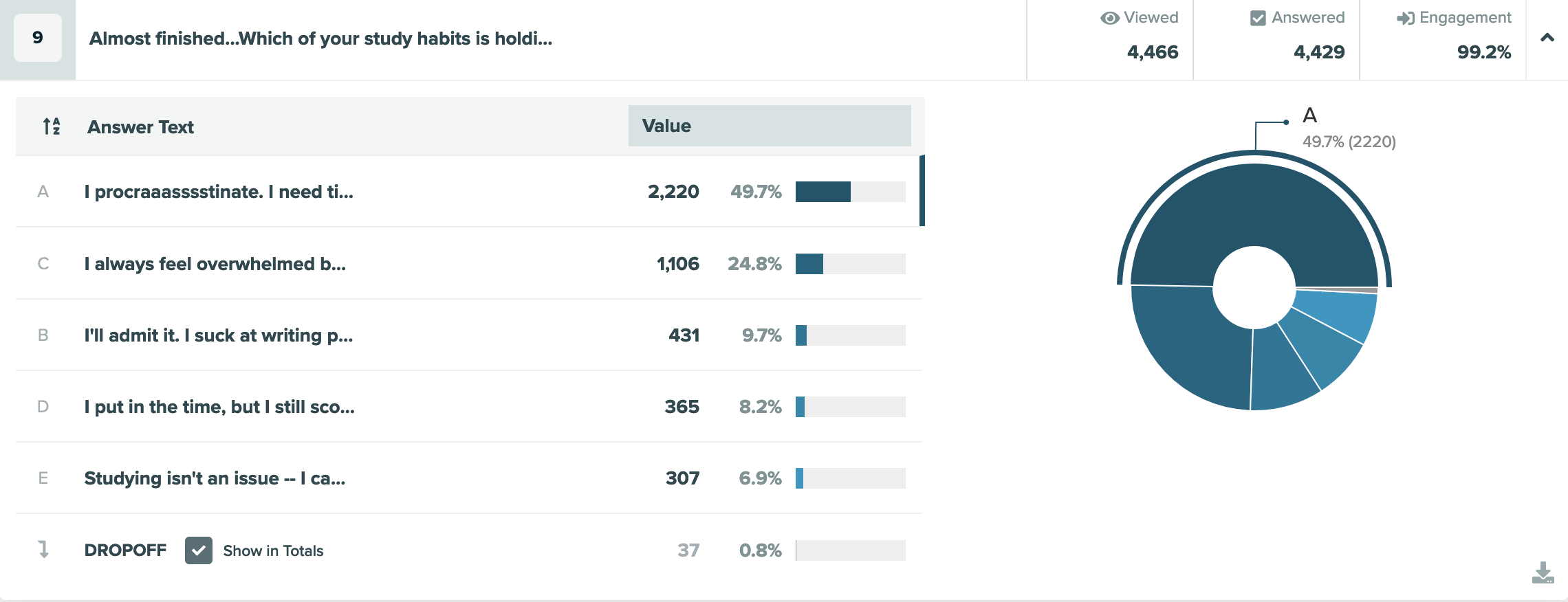 growth plan on interact quiz builder
