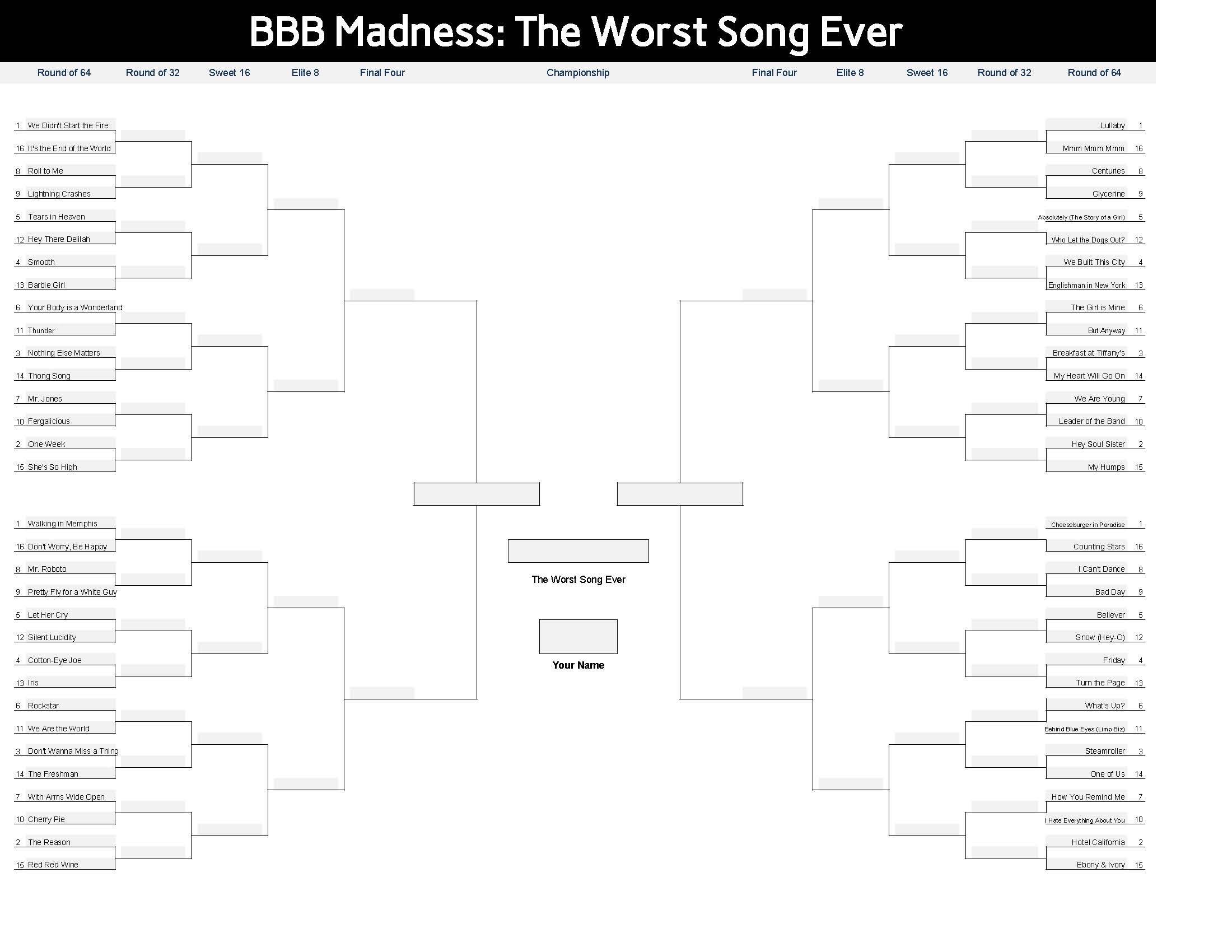 Worst Song Ever Bracket_ Submission Form - madness.jpg